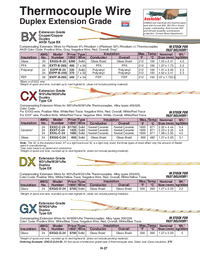 Thumbnail of document Data Sheet - EXGG-C-24-TCB-1000 G Type Thermocouple Duplex Extension Wire